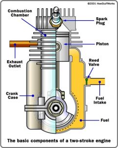 2 stroke dirt bike engine